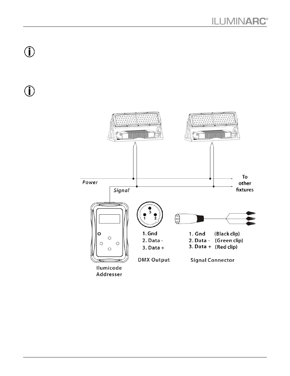 Ilumicode addresser, Installation | ILUMINARC Ilumipanel™ 90 IP User Manual | Page 16 / 27