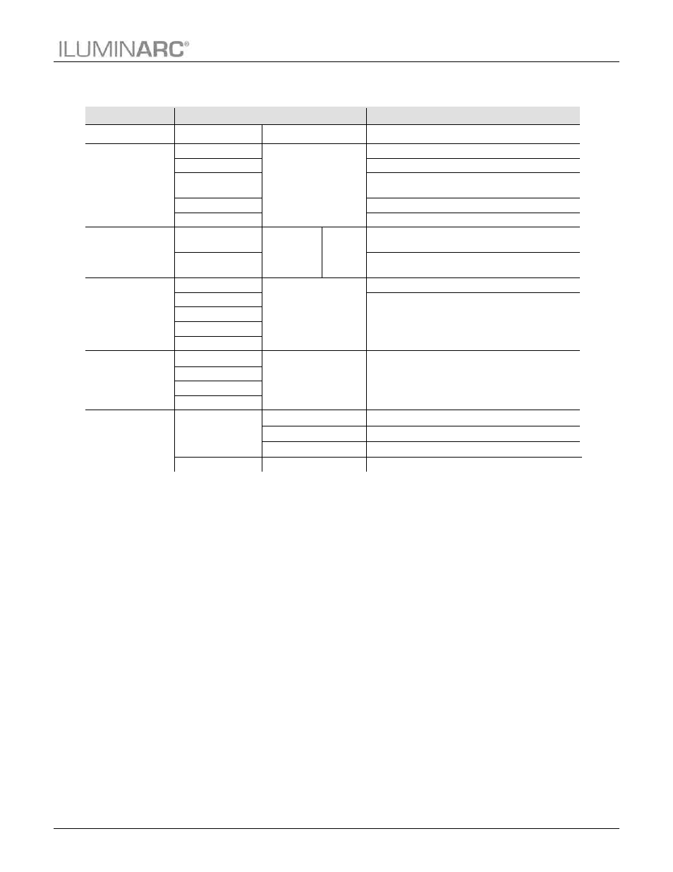 Menu map, Menu, Operation | ILUMINARC Ilumipanel™ 90 IP User Manual | Page 19 / 27