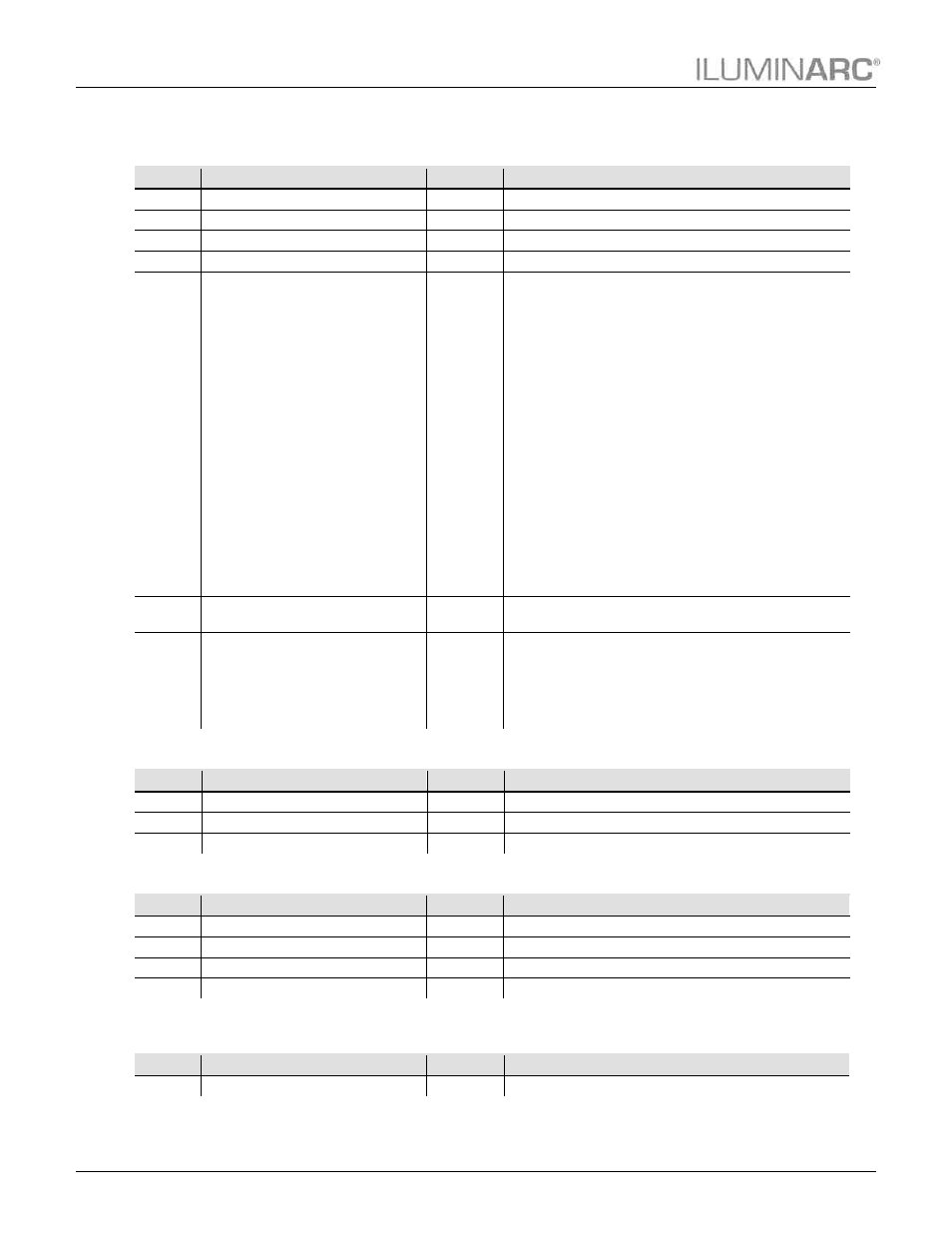 Dmx values, Arc full, Arc 1 | Arc 1 + d, Solid, Operation | ILUMINARC Ilumipanel™ 90 IP User Manual | Page 20 / 27