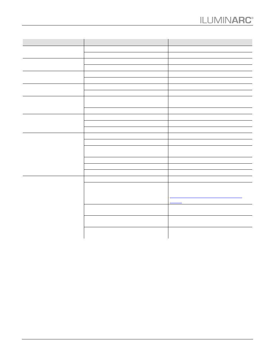 Troubleshooting guide | ILUMINARC Ilumipanel™ 90 IP User Manual | Page 22 / 27