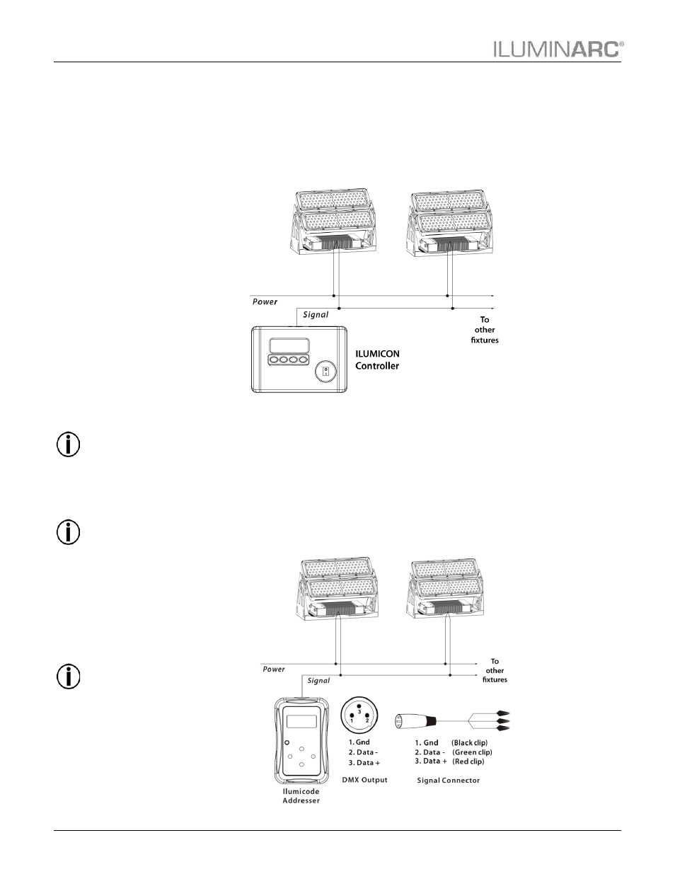 Ilumicon, Ilumicode, Operation | ILUMINARC Ilumipanel™ 180 IP User Manual | Page 14 / 29