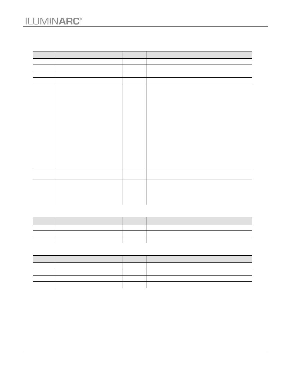 Dmx values, Arc full, Arc 1 | Arc 1 + d, Operation | ILUMINARC Ilumipanel™ 180 IP User Manual | Page 19 / 29