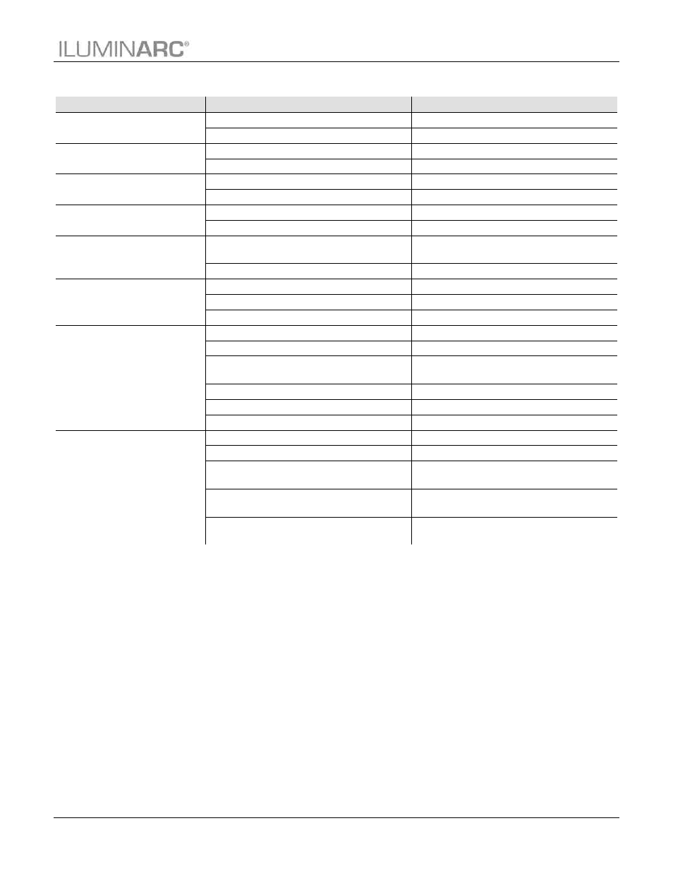 Troubleshooting guide | ILUMINARC Ilumipanel™ 180 IP User Manual | Page 23 / 29