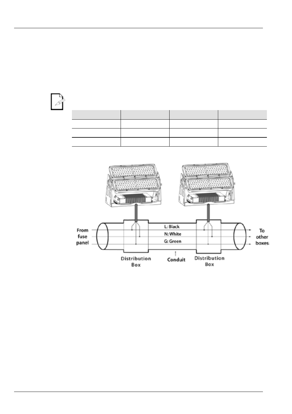 Ac power, Power wiring, Power cable table | Ac power junction box wiring | ILUMINARC Ilumipanel™ 180 IP User Manual | Page 4 / 12