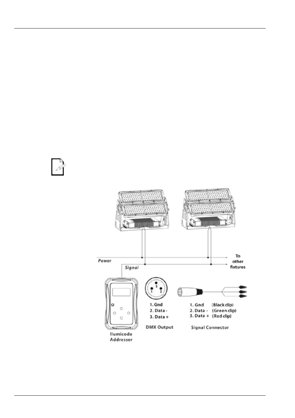 Ilumicon and dmx controllers, Ilumicode configuration, Ilumicode connections | Ilumicode connection diagram, Ilumipanel 180 ip optic rgb qrg | ILUMINARC Ilumipanel™ 180 IP User Manual | Page 6 / 12