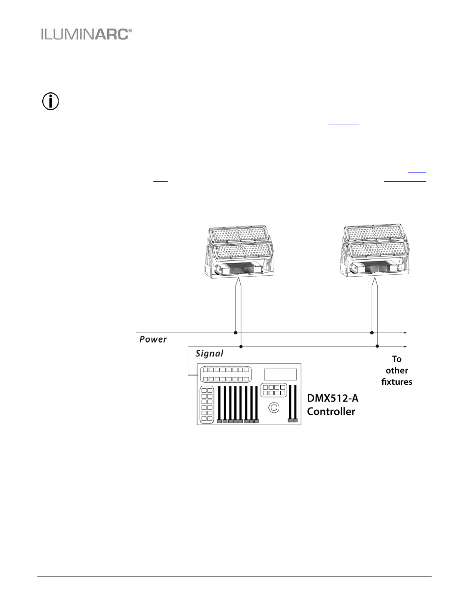 Controllers, Dmx controller, Installation | ILUMINARC Ilumipanel™ 180 IP User Manual | Page 13 / 28