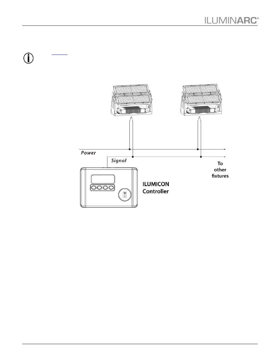Ilumicon, Installation | ILUMINARC Ilumipanel™ 180 IP User Manual | Page 14 / 28
