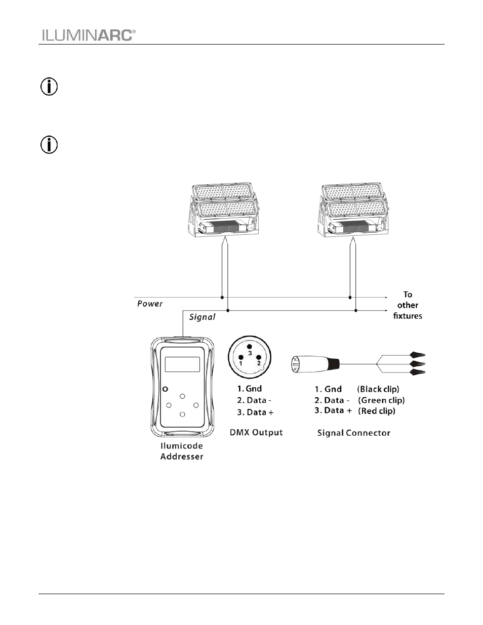 Ilumicode addresser, Installation | ILUMINARC Ilumipanel™ 180 IP User Manual | Page 15 / 28