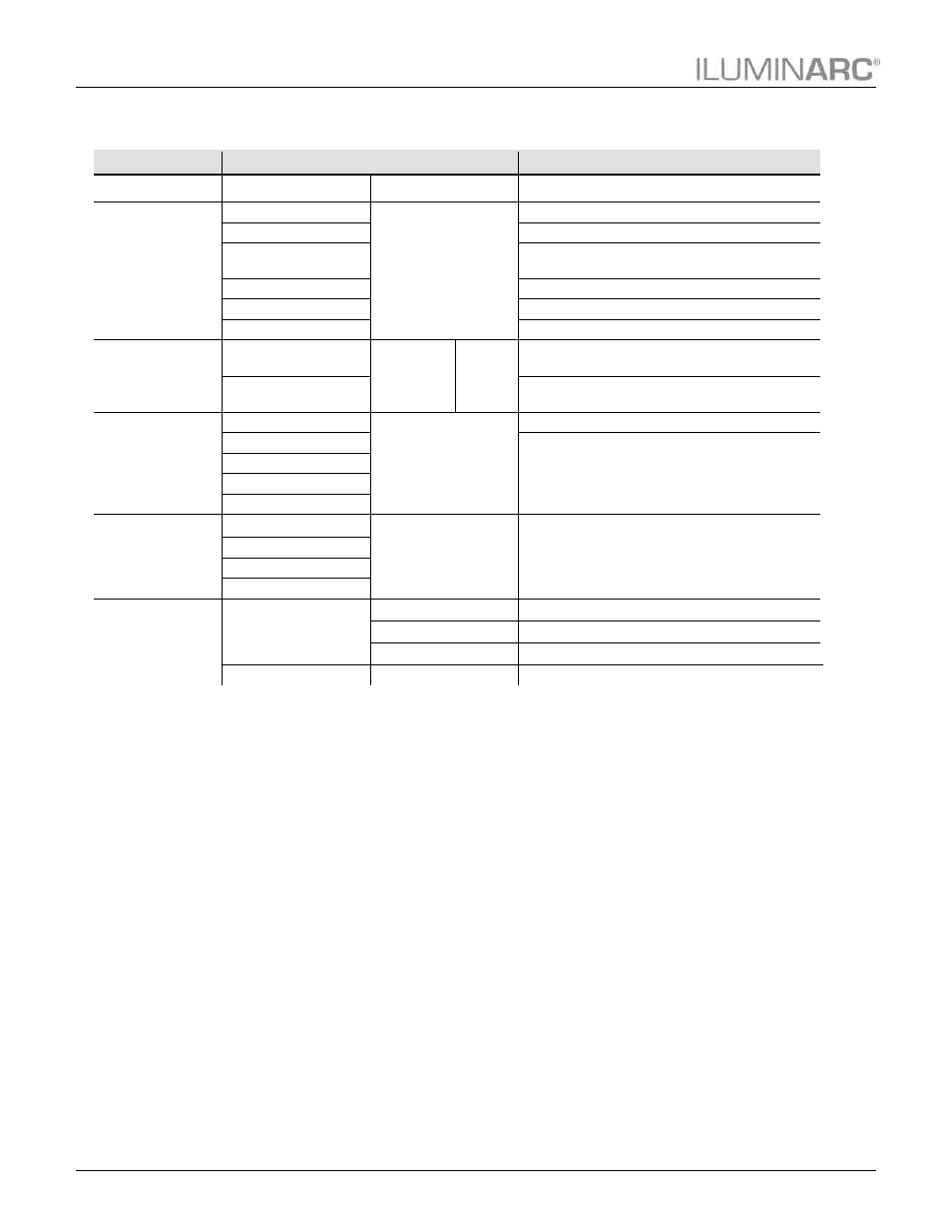 Menu map, Menu, Operation | ILUMINARC Ilumipanel™ 180 IP User Manual | Page 18 / 28