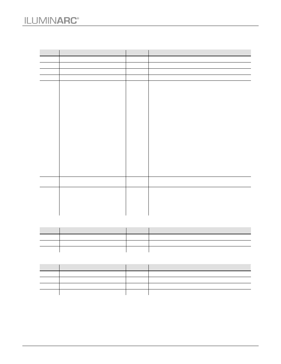 Dmx values, Arc full, Arc 1 | Arc 1 + d, Operation | ILUMINARC Ilumipanel™ 180 IP User Manual | Page 19 / 28