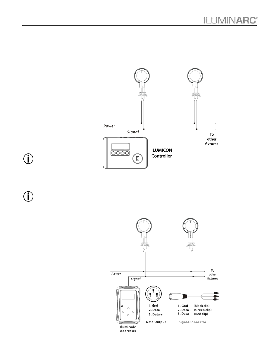 Ilumicon, Ilumicode addresser, Installation | ILUMINARC Ilumipod™ 18g2 IP User Manual | Page 14 / 25