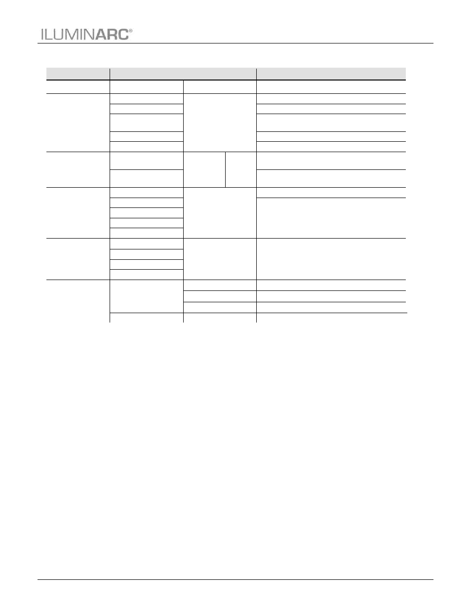 Menu map, Menu, Operation | ILUMINARC Ilumipod™ 18g2 IP User Manual | Page 17 / 25
