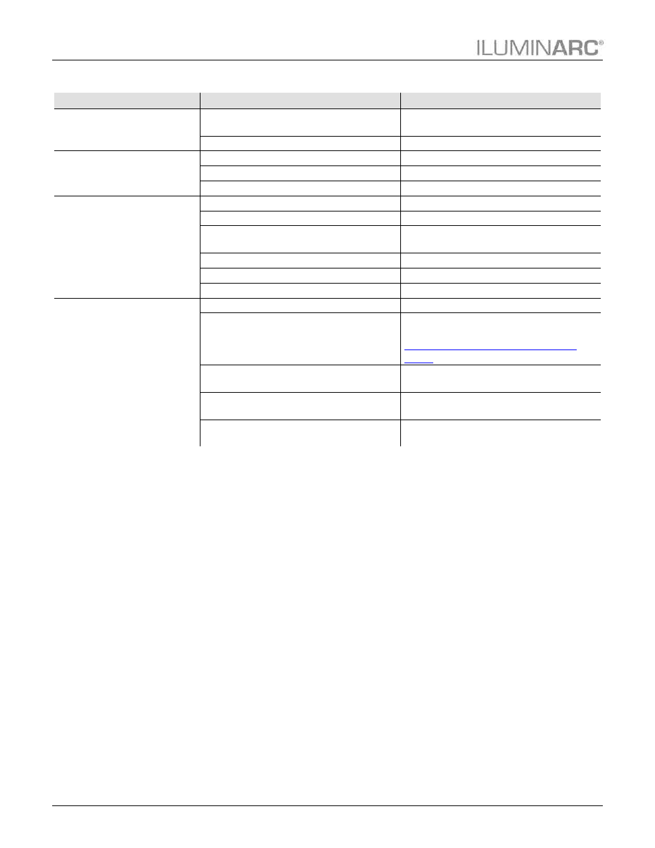 Troubleshooting guide, Technical information | ILUMINARC Ilumipod™ 18g2 IP User Manual | Page 20 / 25