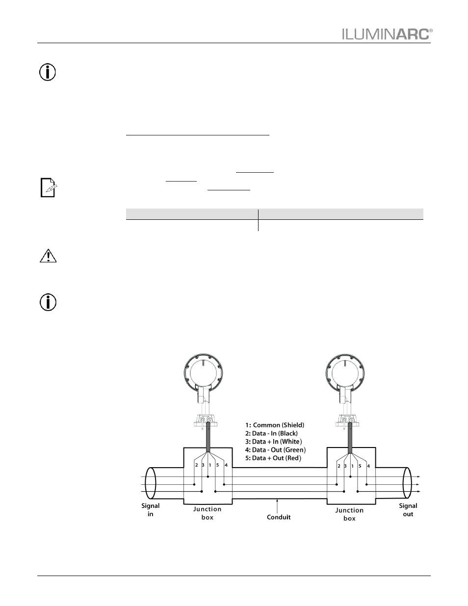 Dmx linking, Dmx modes, Signal wiring | Protocol connectivity, Installation | ILUMINARC Ilumipod™ 18g2 IP User Manual | Page 12 / 23