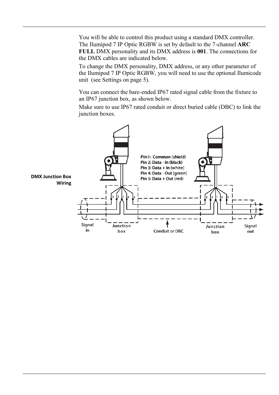 Dmx control, Dmx connection, Ilumipod 7 ip optic rgbw qrg | ILUMINARC Ilumipod™ 7 IP User Manual | Page 4 / 8