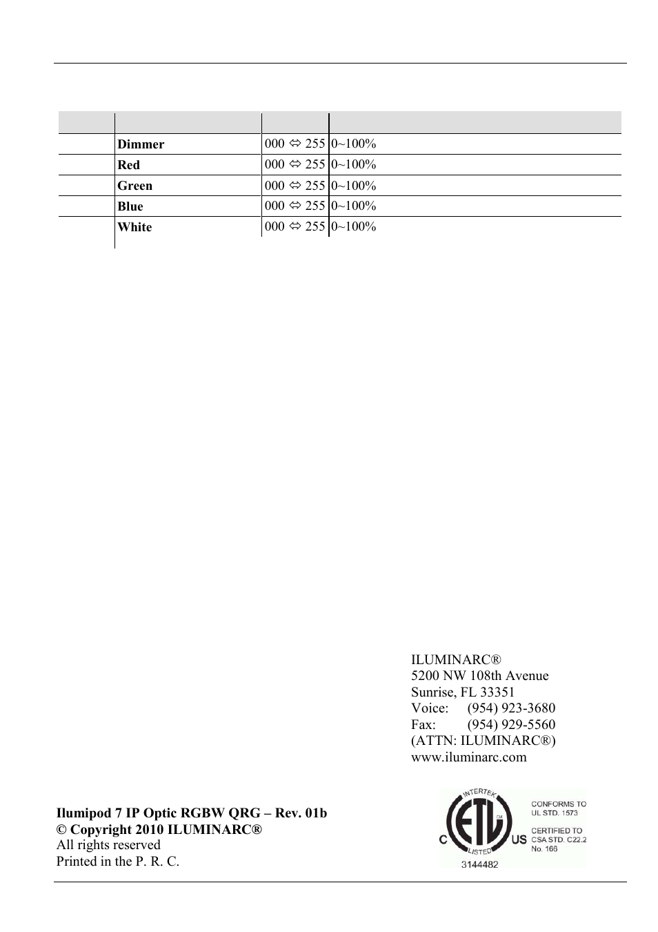 Contact us, Arc2 + d | ILUMINARC Ilumipod™ 7 IP User Manual | Page 8 / 8