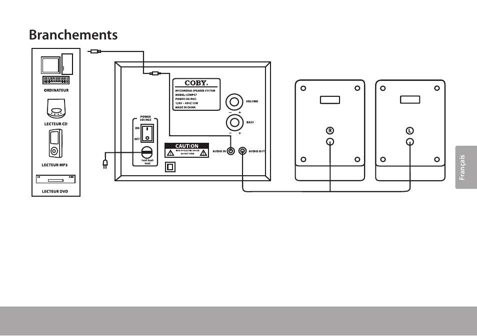 Branchements | COBY electronic CSMP67 User Manual | Page 31 / 41