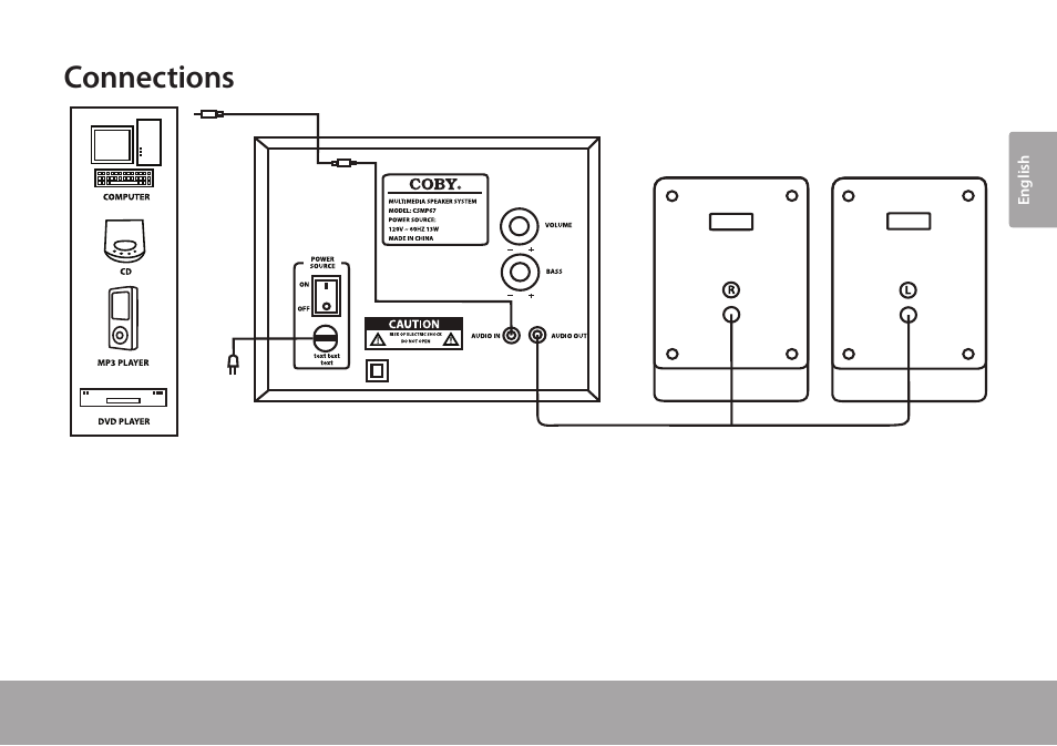 Connections | COBY electronic CSMP67 User Manual | Page 5 / 41