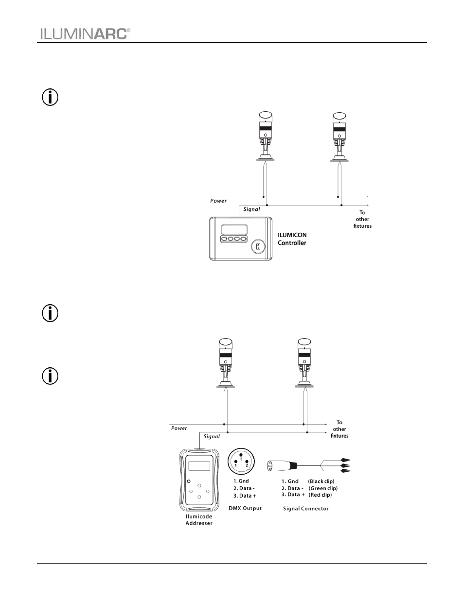 Ilumicon, Ilumicode, Operation | ILUMINARC Ilumipod™ 7 IP User Manual | Page 13 / 25