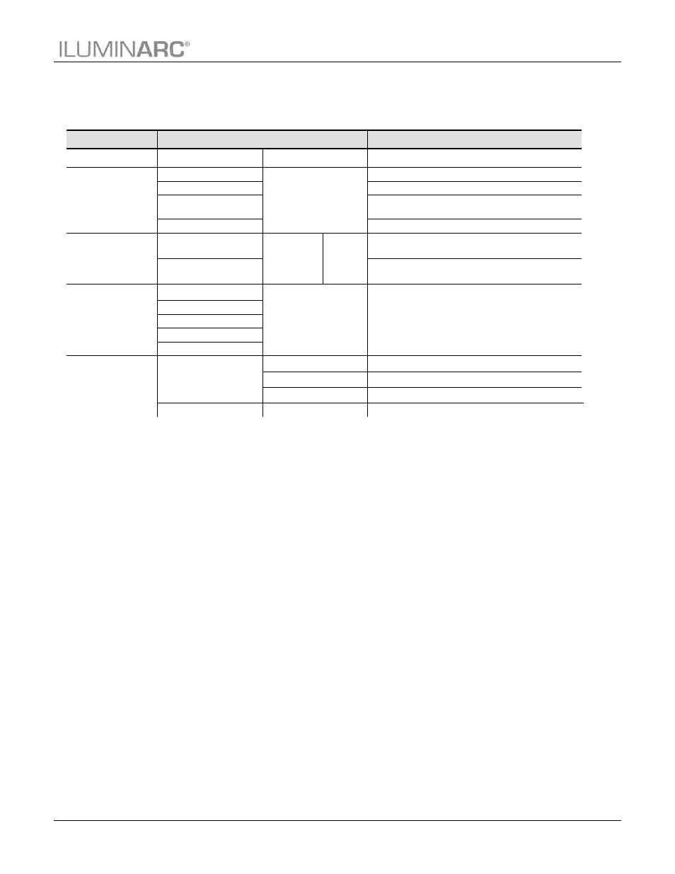 Menu map (ilumicode), Operation | ILUMINARC Ilumipod™ 7 IP User Manual | Page 17 / 25
