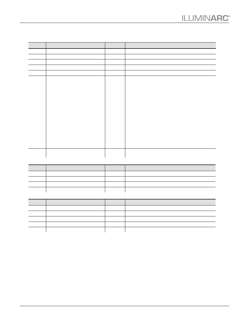 Dmx values, Arc full, Arc 2 | Arc 2 + d, Operation | ILUMINARC Ilumipod™ 7 IP User Manual | Page 18 / 25