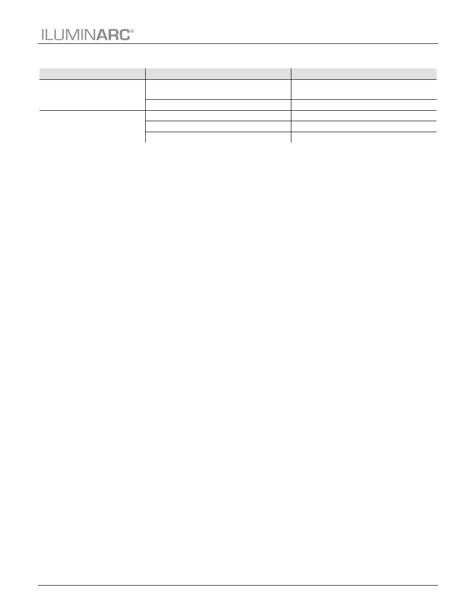 Troubleshooting guide, Technical information | ILUMINARC Ilumipod™ 7 IP User Manual | Page 13 / 18