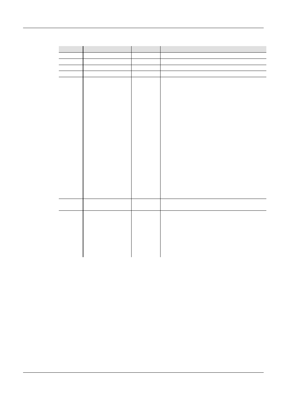 Valores dmx, Arc full, Ilumipod™ 36g2 ip grr | ILUMINARC Ilumipod™ 36g2 IP User Manual | Page 16 / 28