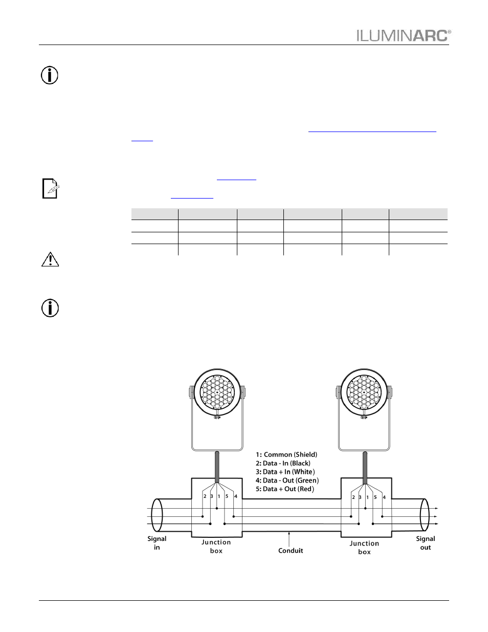 Dmx linking, Dmx modes, Signal wiring | Protocol connectivity, Installation | ILUMINARC Ilumipod™ 36g2 IP User Manual | Page 12 / 25