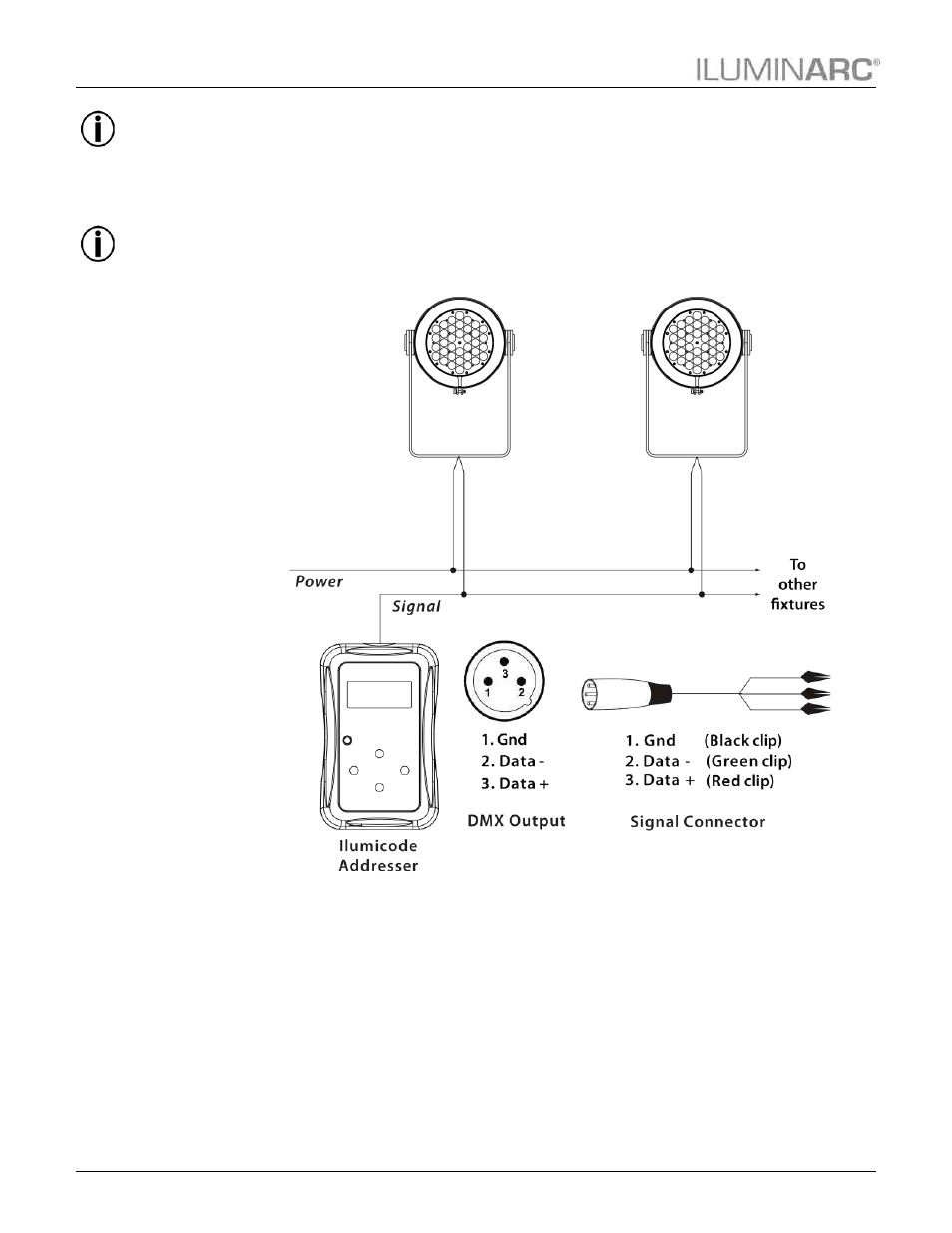 Ilumicode addresser, Installation | ILUMINARC Ilumipod™ 36g2 IP User Manual | Page 14 / 25