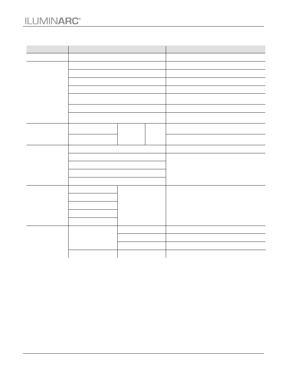 Menu map (ilumicode), Menu map, Operation | ILUMINARC Ilumipod™ 36g2 IP User Manual | Page 17 / 25