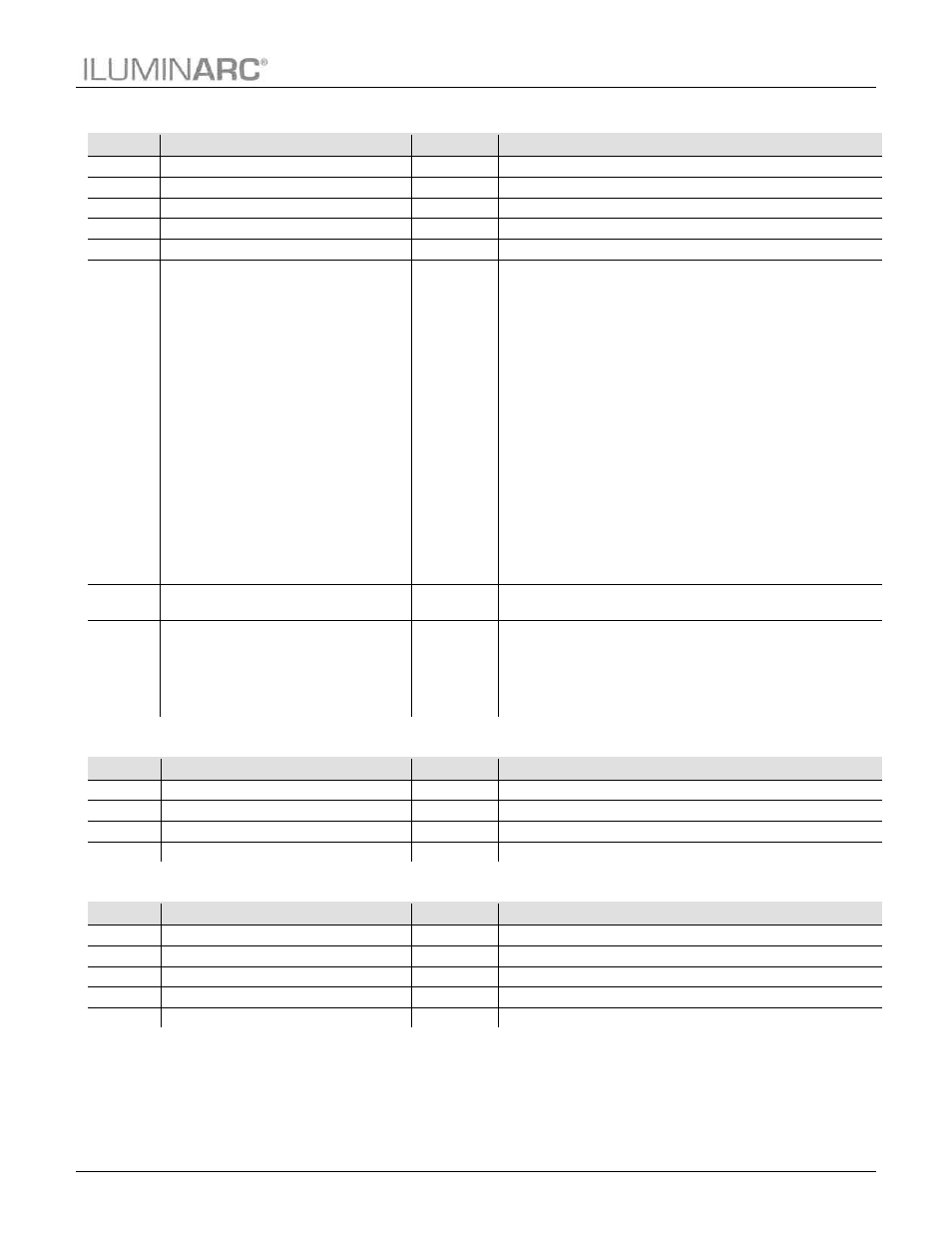 Special 2, Arc 2, Arc 2+d | Operation | ILUMINARC Ilumipod™ 36g2 IP User Manual | Page 19 / 25