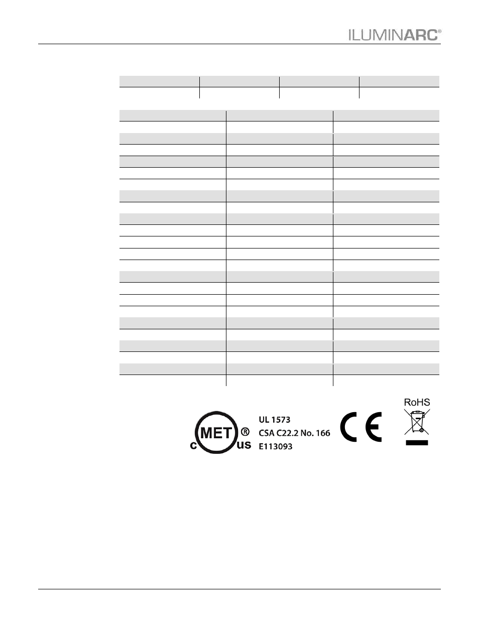 Technical specifications, Technical, Specifications | ILUMINARC Ilumipod™ 36g2 IP User Manual | Page 24 / 25