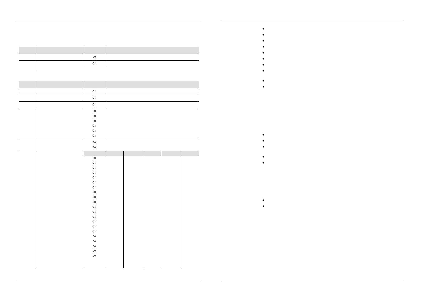 ILUMINARC Ilumipod™ 42 IP User Manual | Page 3 / 8