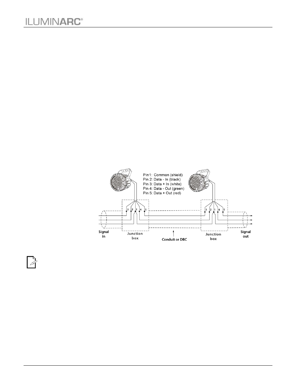 Dmx linking, Dmx modes, Protocol connectivity | Master/slave linking, Id addressing | ILUMINARC Ilumipod™ 42 IP User Manual | Page 11 / 34