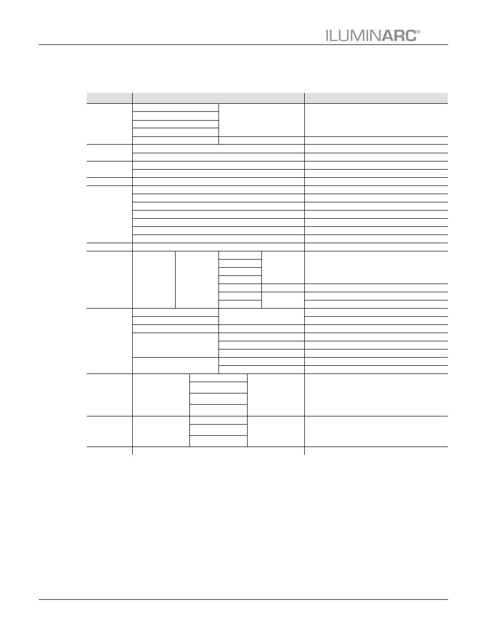 Menu map (rgbw fixtures), Operation | ILUMINARC Ilumipod™ 42 IP User Manual | Page 18 / 34