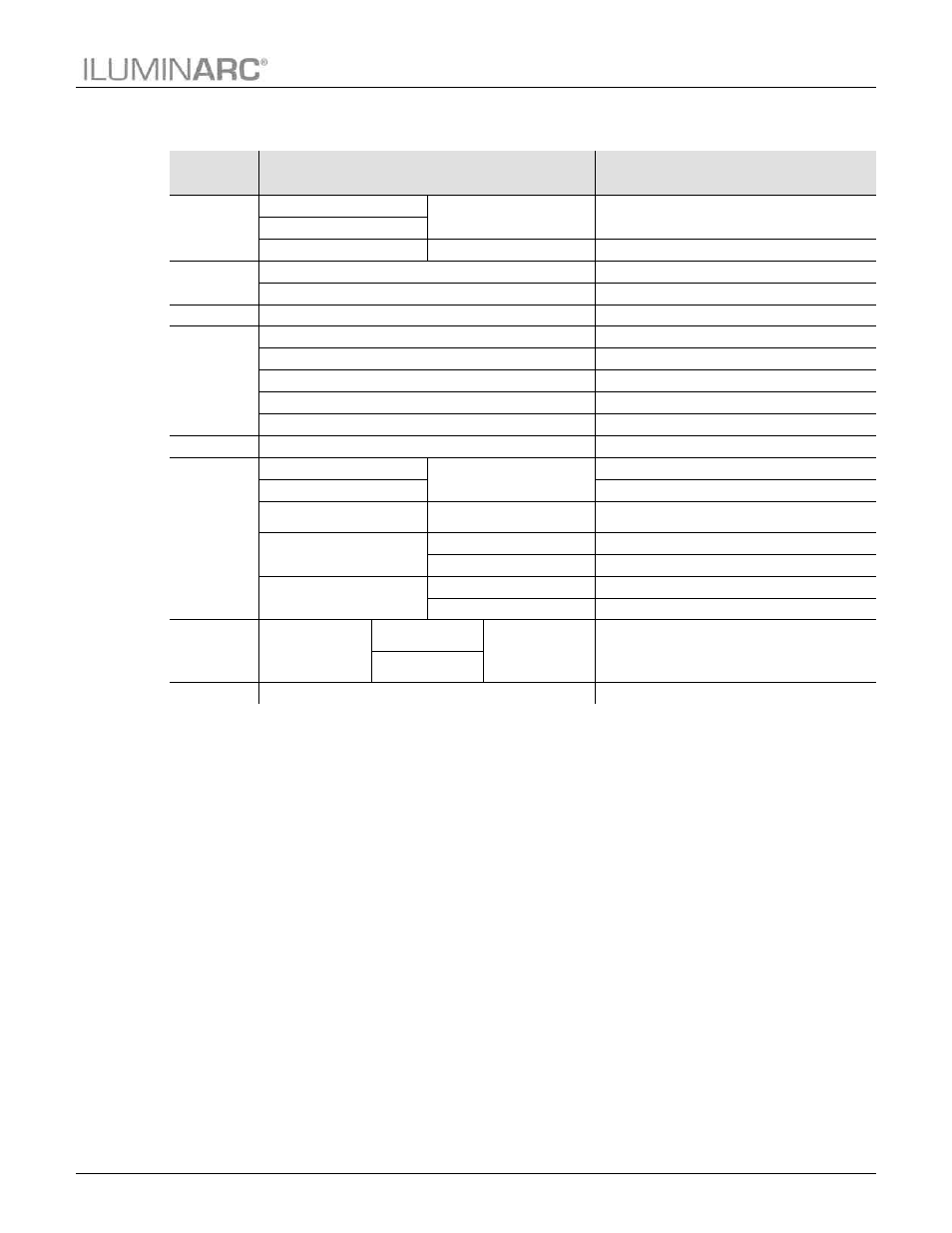 Menu map (spectrawhite™ fixtures), Operation | ILUMINARC Ilumipod™ 42 IP User Manual | Page 19 / 34