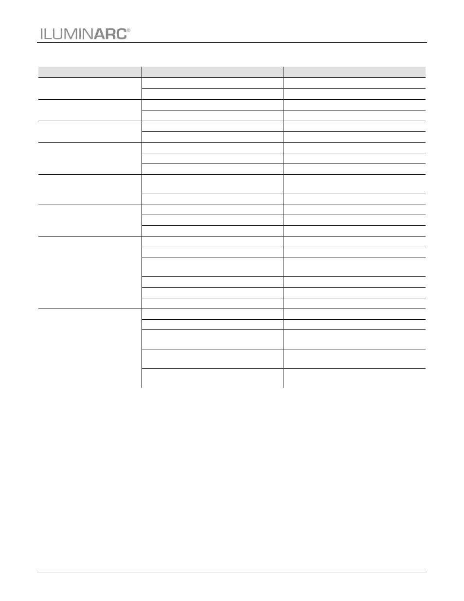 Troubleshooting guide | ILUMINARC Ilumipod™ 42 IP User Manual | Page 25 / 34