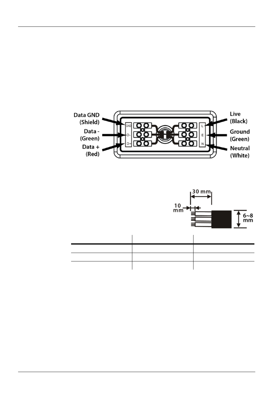 Ac power, Junction box, Power wiring | Power cable table, Signal wiring, Very important, Ilumipod inground tri-12 ip | ILUMINARC Ilumipod™ Inground Tri-12 IP User Manual | Page 5 / 12