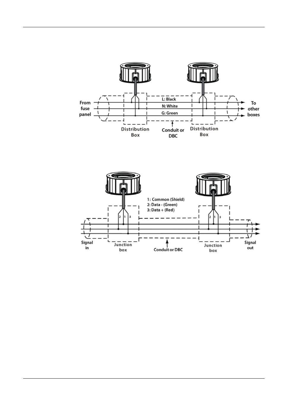 Power distribution, Power distribution box wiring, Signal distribution | Signal distribution box wiring, Ilumipod inground tri-12 ip | ILUMINARC Ilumipod™ Inground Tri-12 IP User Manual | Page 6 / 12