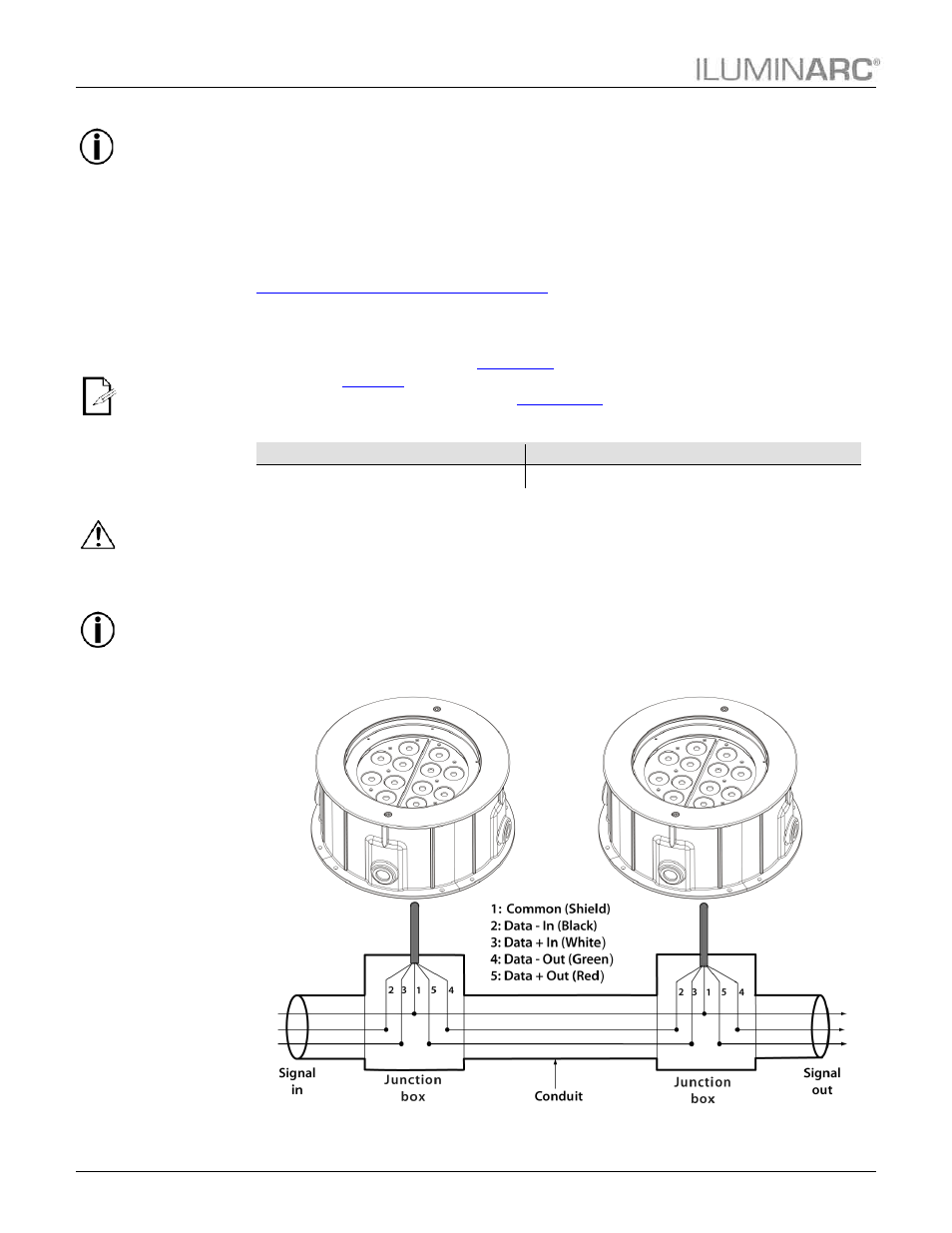 Dmx linking, Dmx modes, Signal wiring | Protocol connectivity, Installation | ILUMINARC Ilumipod™ Inground Tri-12 IP User Manual | Page 14 / 25