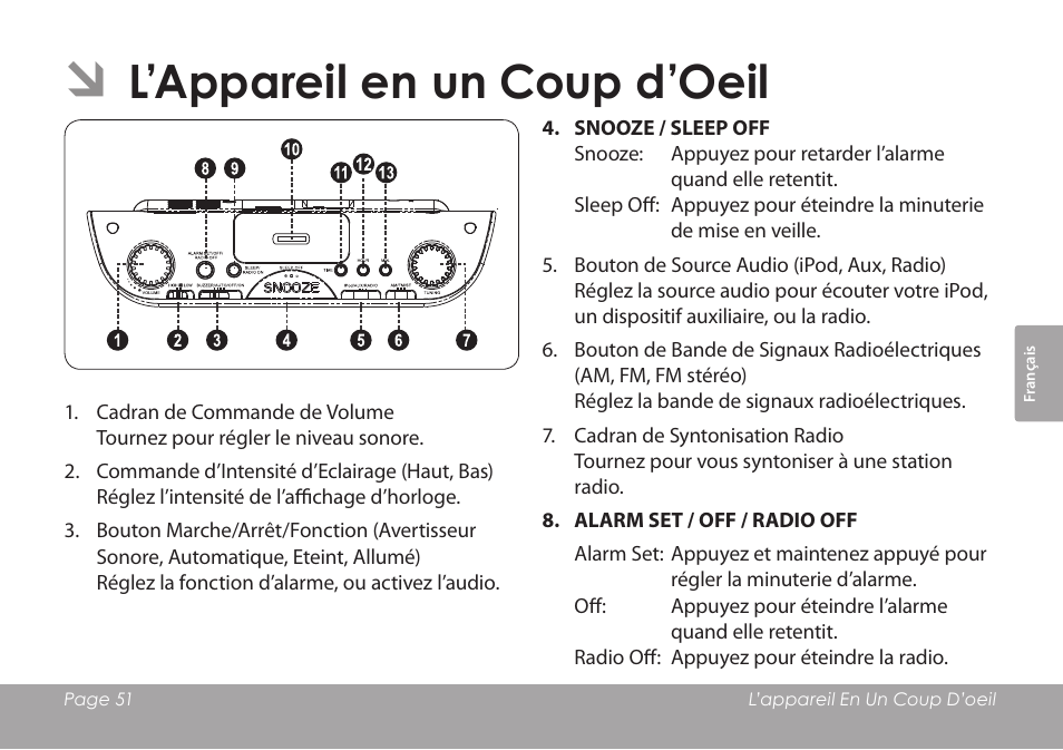 L’appareil en un coup d’oeil | COBY electronic CSMP120 User Manual | Page 51 / 72