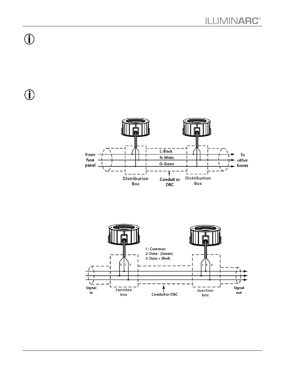 Signal wiring, External wiring, Power distribution | Signal distribution, Installation | ILUMINARC Ilumipod™ Inground Tri-12 IP User Manual | Page 12 / 34