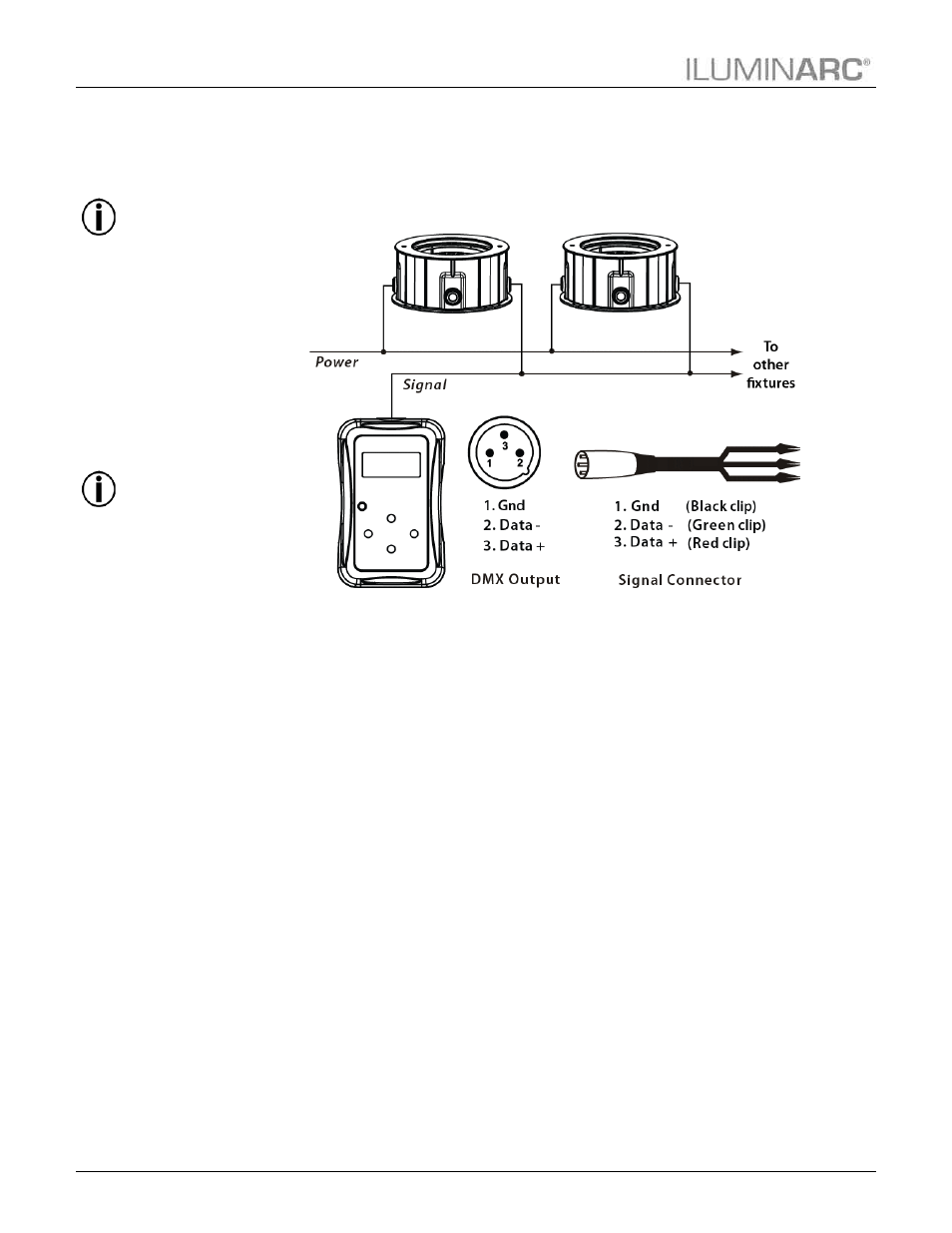 Ilumicode, Installation | ILUMINARC Ilumipod™ Inground Tri-12 IP User Manual | Page 14 / 34