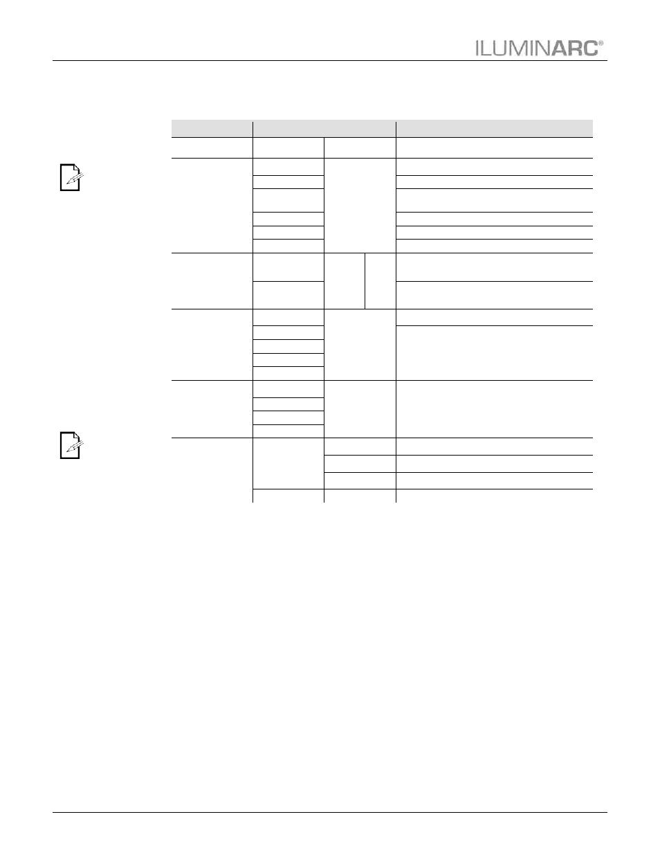 Rgb functions menu map, Operation | ILUMINARC Ilumipod™ Inground Tri-12 IP User Manual | Page 16 / 34