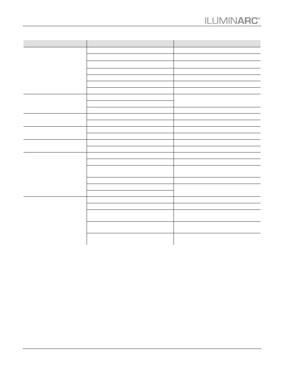 Troubleshooting guide | ILUMINARC Ilumipod™ Inground Tri-12 IP User Manual | Page 22 / 34