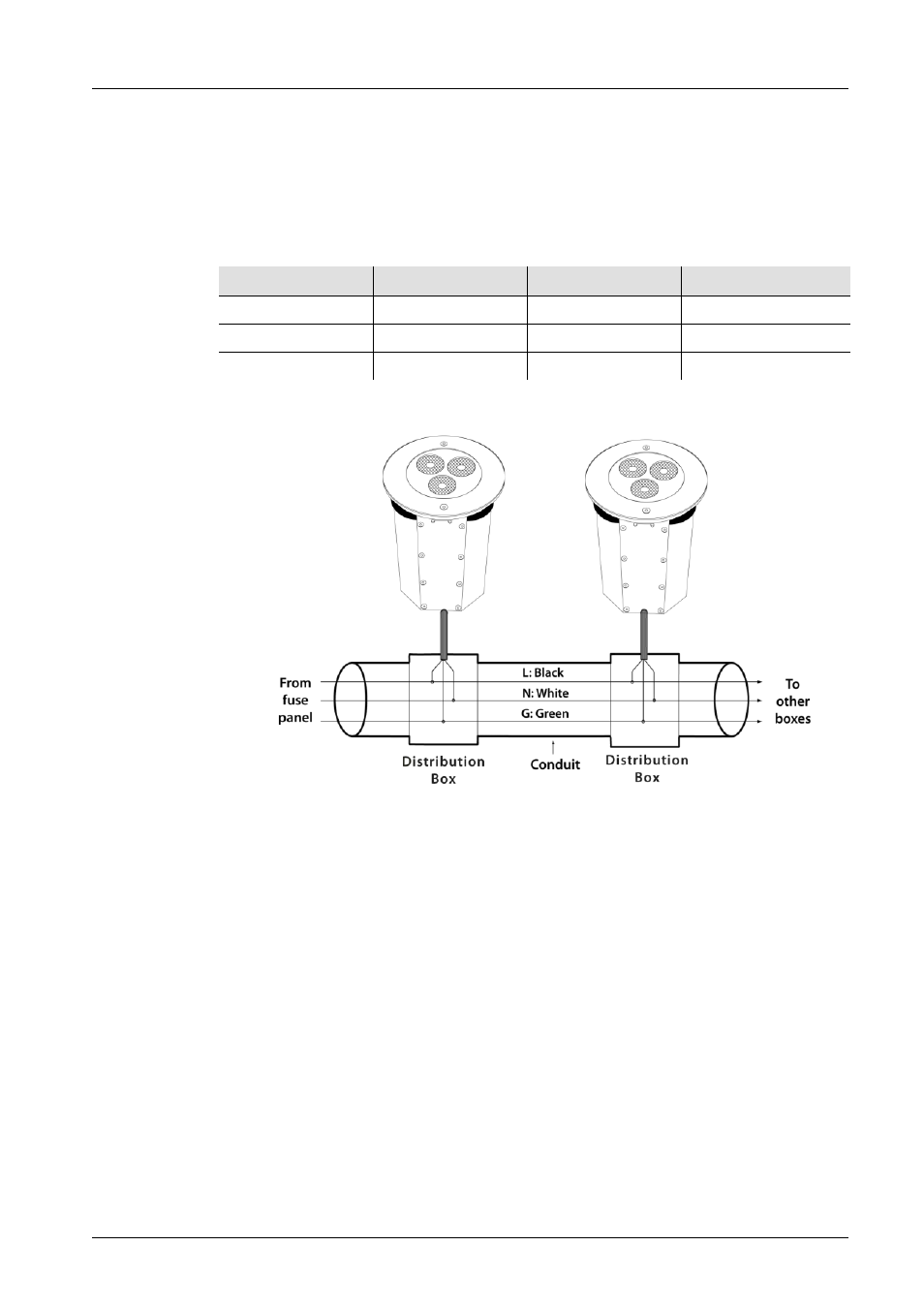 Ac power, Power wiring, Power cable table | Ac power junction box wiring | ILUMINARC Ilumipod™ Inground Tri-3 IP User Manual | Page 4 / 12