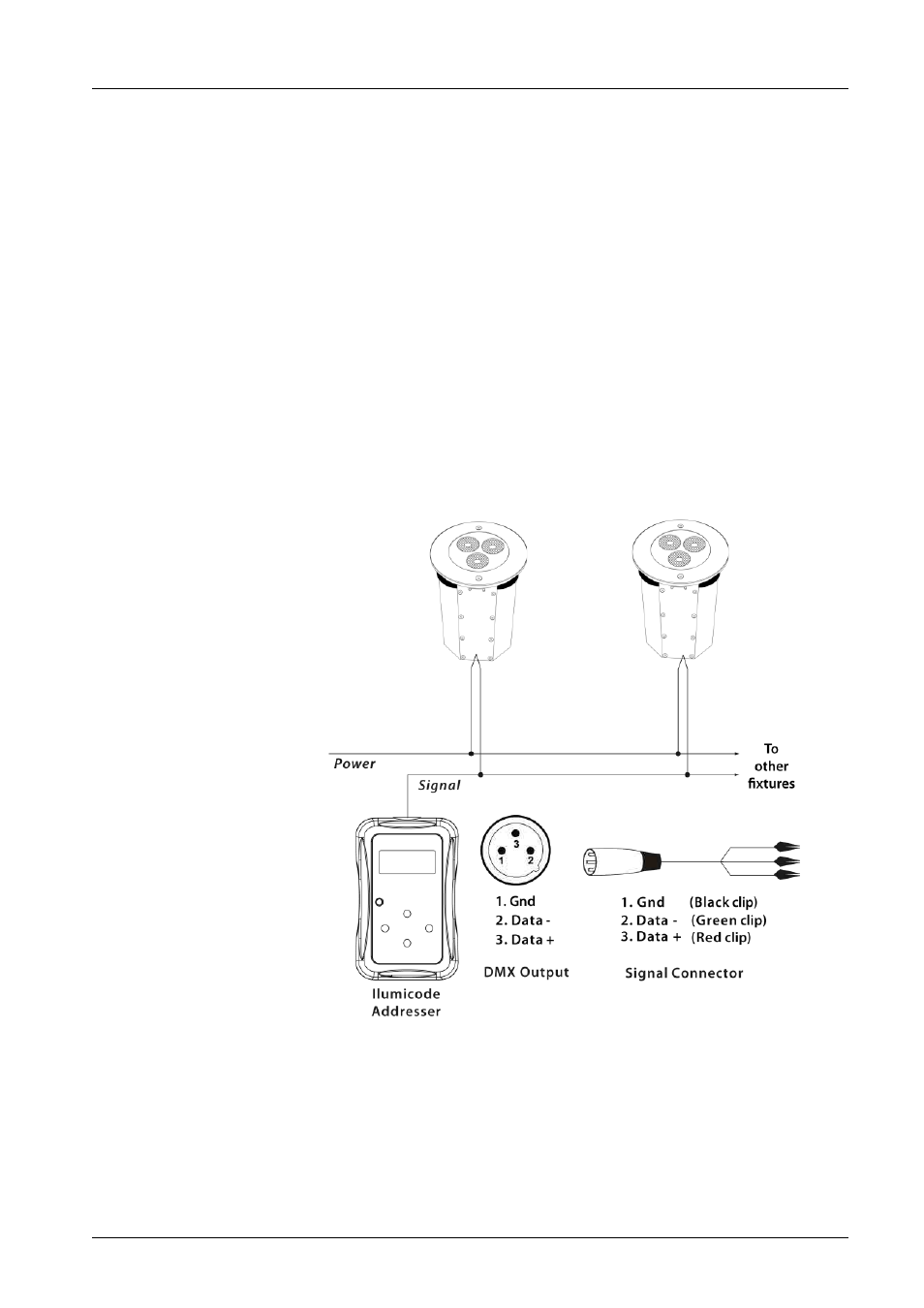 Ilumicon and dmx controllers, Settings, Ilumicode connections | Ilumicode connection diagram, Ilumipod inground tri-3 ip optic 25 rgb qrg | ILUMINARC Ilumipod™ Inground Tri-3 IP User Manual | Page 6 / 12