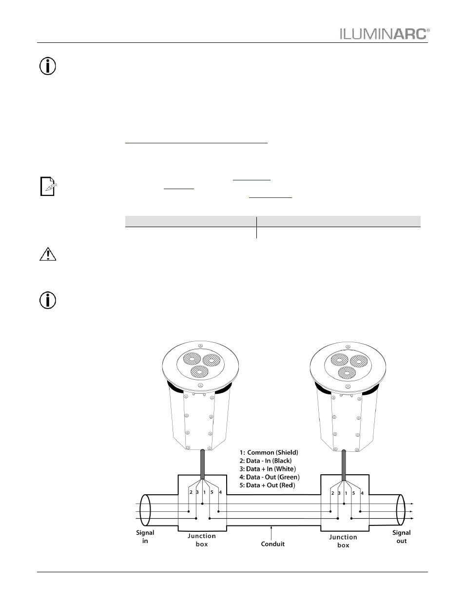 Dmx linking, Dmx modes, Signal wiring | Protocol connectivity, Installation | ILUMINARC Ilumipod™ Inground Tri-3 IP User Manual | Page 12 / 23