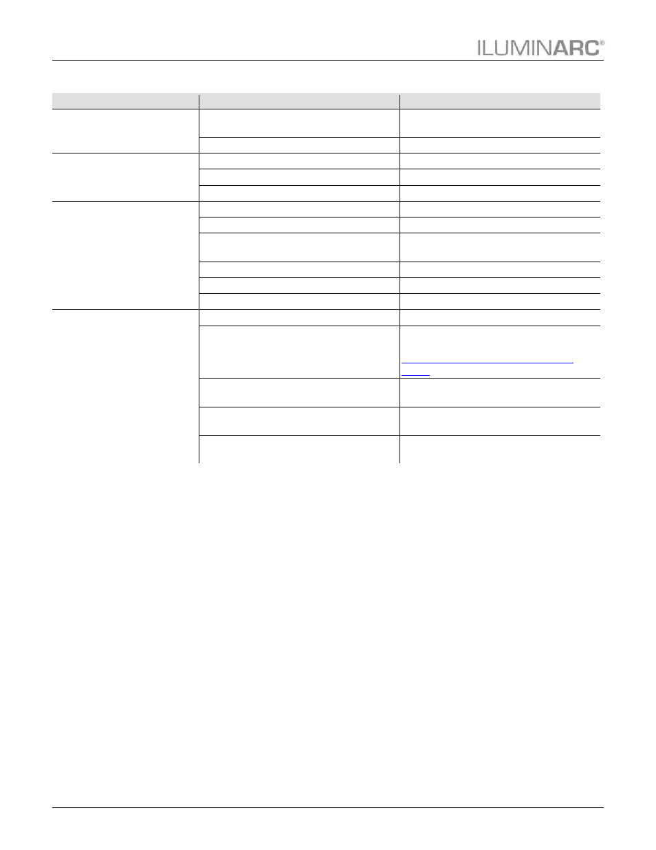 Troubleshooting guide | ILUMINARC Ilumipod™ Inground Tri-3 IP User Manual | Page 18 / 23