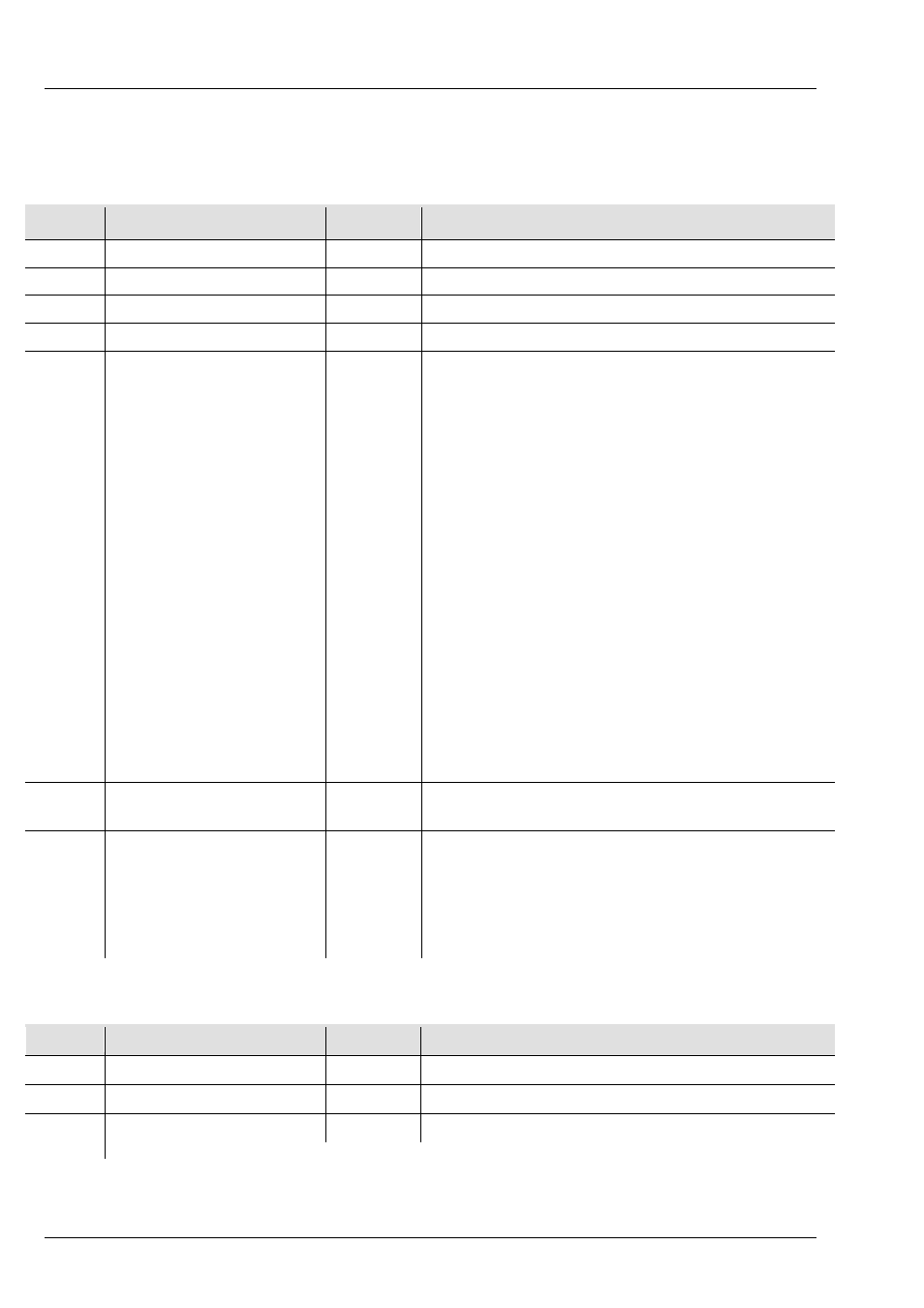 Dmx values, Arc full, Arc 1 | Arc + d, Solid | ILUMINARC Ilumiline™ Inground Tri-12 IP User Manual | Page 10 / 12